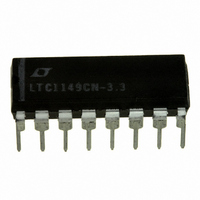 IC SW REG STEP-DOWN 3.3V 16-DIP