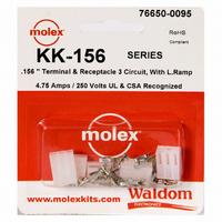 KIT .156 KK SERIES 3 CIRC RAMP