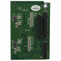 BOARD ADD-ON DUAL PIXEL LVDS PNL