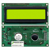 LCD MOD CHAR 2X20 Y/G TRANSFL