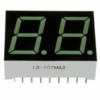 DISPLAY 7SEG 14.3MM 2DGT GRN CA