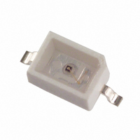 LED 1.7X2.5MM RED WTR CLEAR SMD