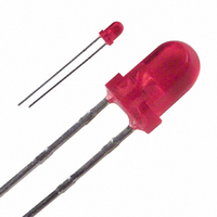 LED 3.1X2MM 650NM RED DIFFUSED