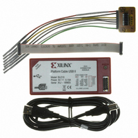 HW-USB-II-G Xilinx Inc, Datasheet - Page 15