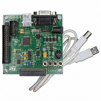 BOARD EVAL GP FOR 12MBPS PC