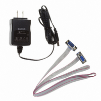 KIT AC PWR ADAPT/SERIAL CABLE