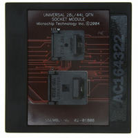 Socket Module