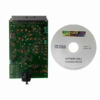 BOARD EVAL AD7766 128KSPS 108DB