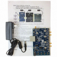 Quad 10-bit 65 MSPS Serial LVDS ADC EB