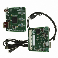 KIT EVAL PIC32 USB II STARTER