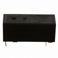 RELAY PWR SPDT 8A 3VDC PCB