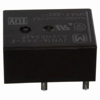 RELAY PWR SPST 16A 24VDC PCB MT