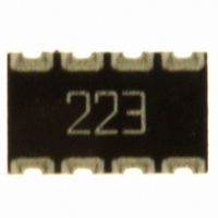 RES ARRAY 22K OHM 8TERM 4RES SMD