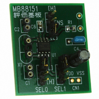 BOARD EVALUATION FOR MB88151